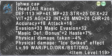 Ighwa Cap description.png