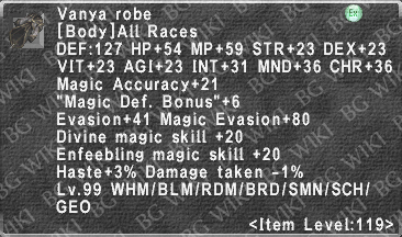 Vanya Robe description.png