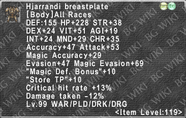 Hjarrandi Breast. description.png