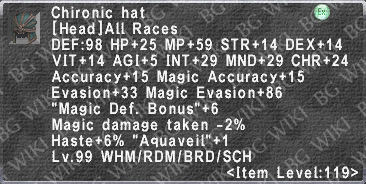 Chironic Hat description.png