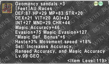 Geo. Sandals +3 description.png