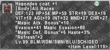 Hagondes Coat +1 description.png