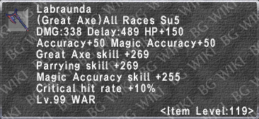 Labraunda description.png