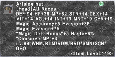 Artsieq Hat description.png