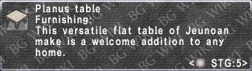 Planus Table description.png