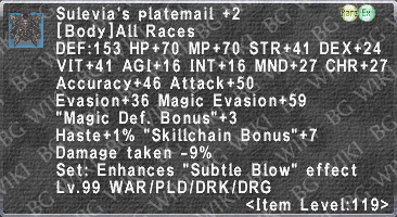 Sulevia's Plate. +2 description.png