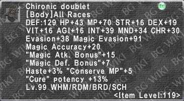 Chironic Doublet description.png