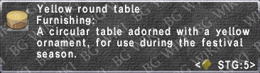 Yellow Rnd. Table description.png