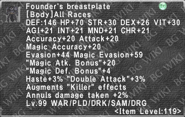 Found. Breastplate description.png