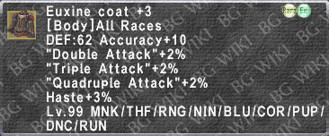 Euxine Coat +3 description.png