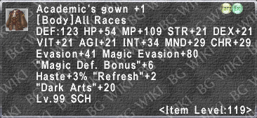 Acad. Gown +1 description.png