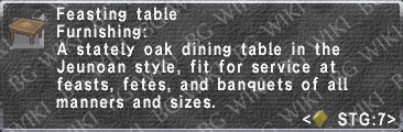 File:Feasting Table description.png