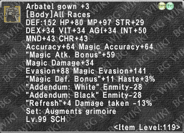 Arbatel Gown +3 description.png