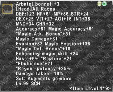 Arbatel Bonnet +3 description.png