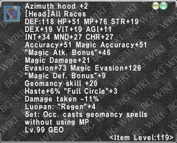 Azimuth Hood +2 description.png