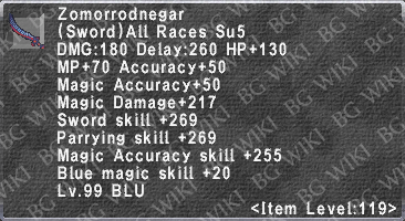 Zomorrodnegar description.png