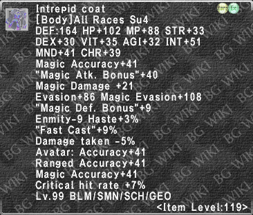 Intrepid Coat description.png