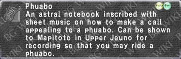 Phuabo Mount description.png