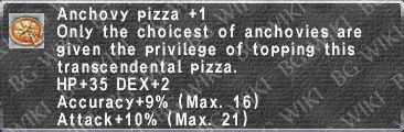 Anch. Pizza +1 description.png