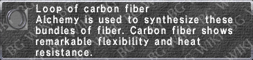 File:Carbon Fiber description.png