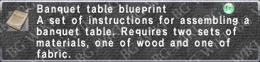 B. Table Blueprint description.png