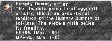 File:Humpty Dumpty description.png