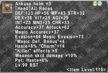 Ankusa Helm +3 description.png