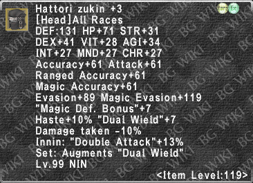 Hattori Zukin +3 description.png