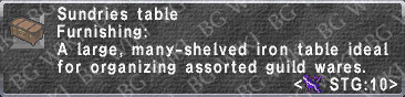 Sundries Table description.png