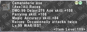 Cama. Axe description.png