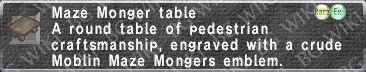 MMM Table description.png