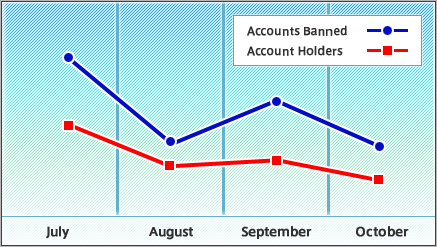 STF Oct06.jpg