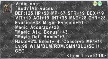 File:Vedic Coat description.png