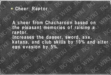 Cheer: Raptor