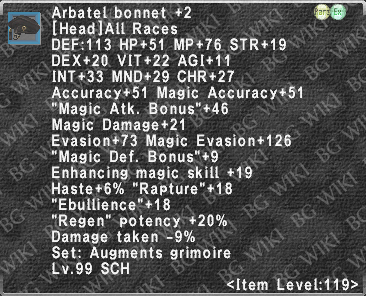 Arbatel Bonnet +2 description.png