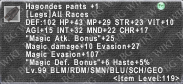 File:Hagondes Pants +1 description.png