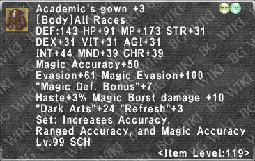 Acad. Gown +3 description.png