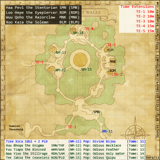 Dynamis-Windurst-NMs.gif