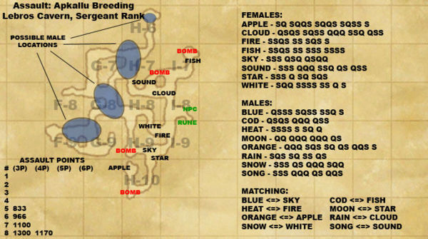 File:600px-Apkallu Breeding Map.jpg