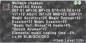 Mallquis Chapeau description.png