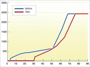 Update05-09-2011 4.jpg