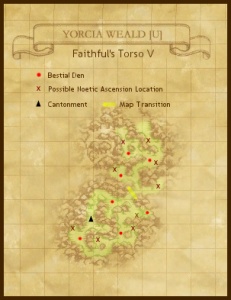 Faithful's Torso V