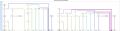 Thumbnail for version as of 19:58, 18 June 2026